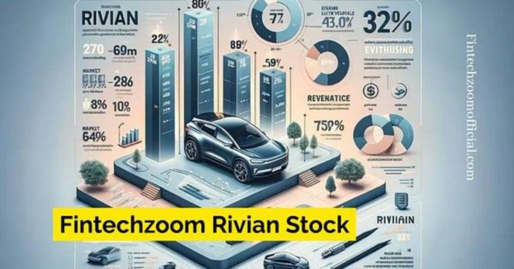 Fintechzoom Rivian Stock Risks and Challenges to Consider 